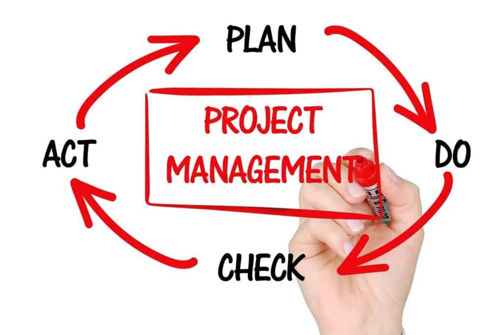 How to Become an Executive Project Manager