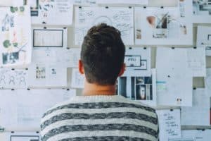 Estimator Job Description