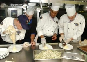 Line Cook Job Description, Salary, Duties