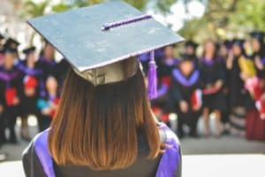 What % College Students Graduates in the USA with Honors