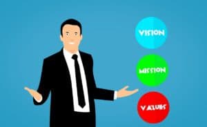 Kohl's Mission and Vision Statement Analysis