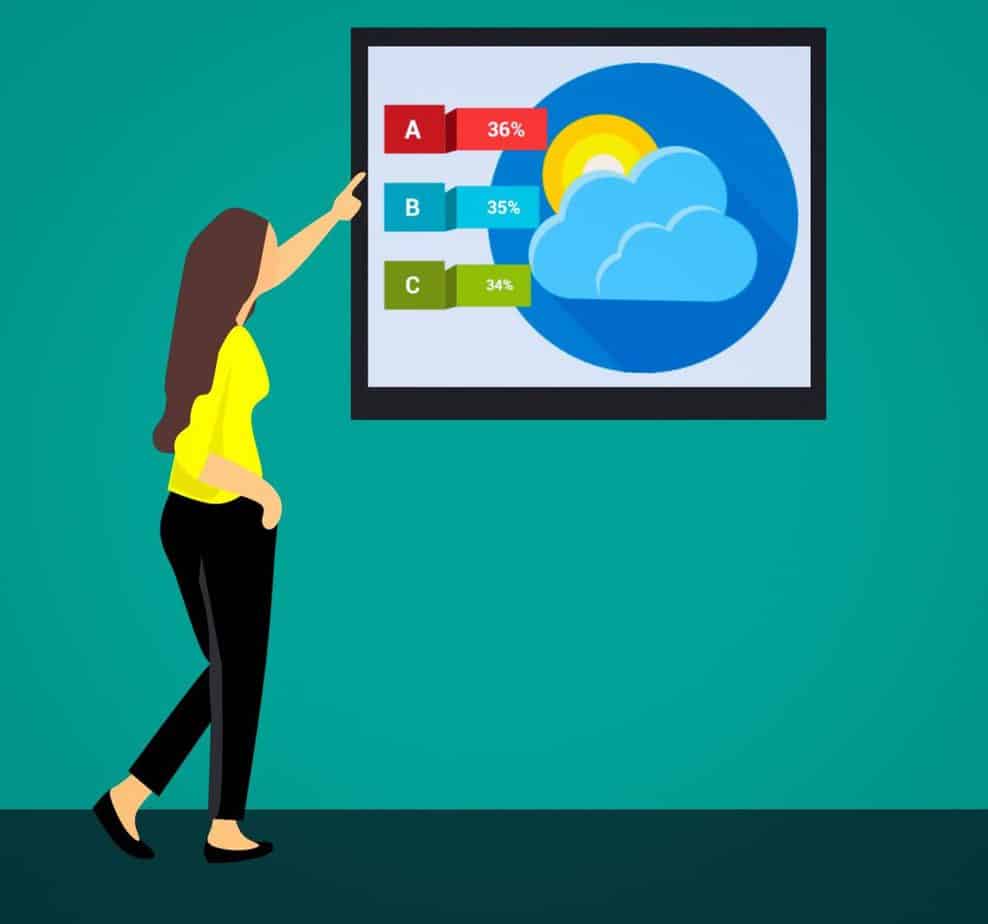 television meteorologist jobs training