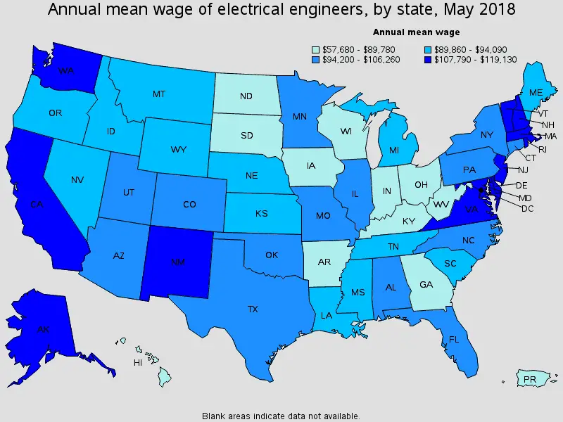 Electrical Engineers- By State and Job Levels - How I Got The Job