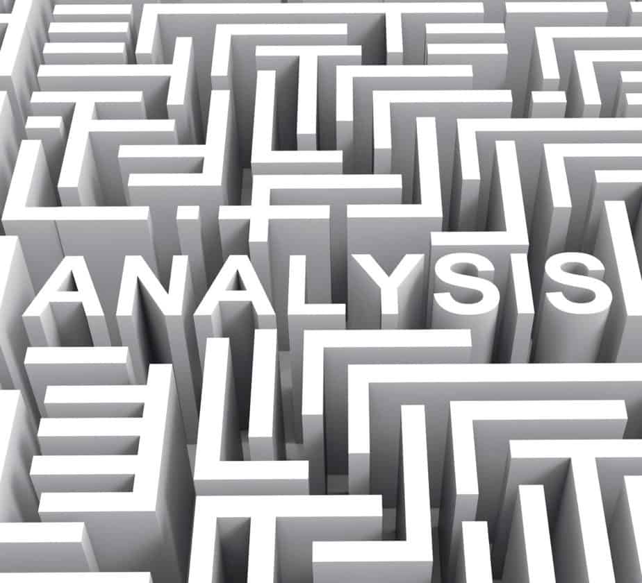 Twitter SWOT Analysis & Competitors