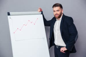 Diffusion of innovations theory and what does it focus on