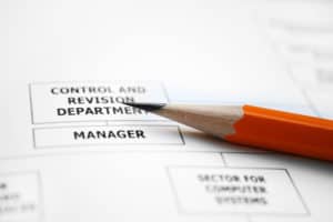 Walmart Organizational Structure