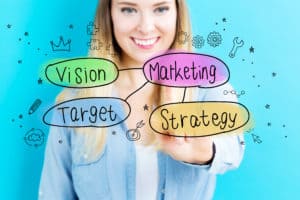 Disney Strategic Plan