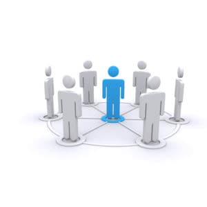 Centralized Organizational Structure