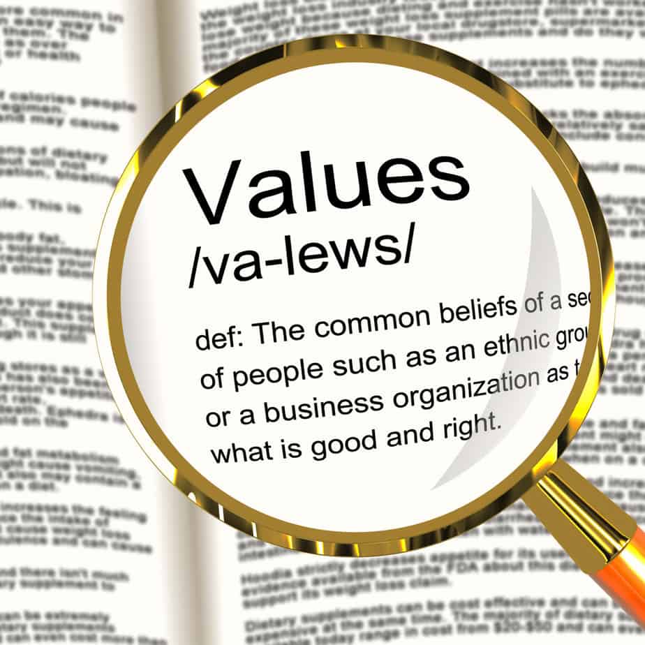 Define values. Reliability Testing. Ethics Definition.