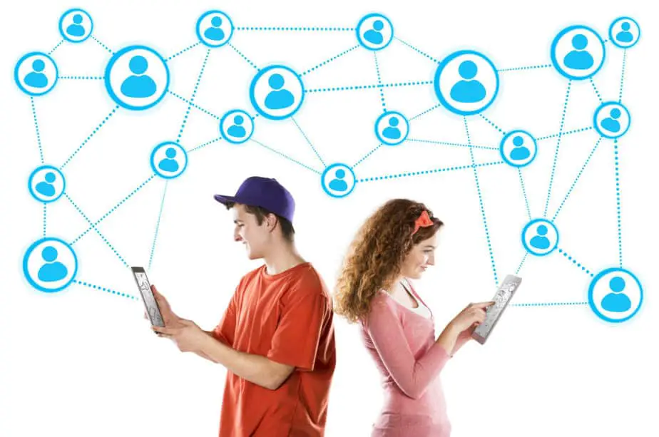 Social Media Swot Analysis
