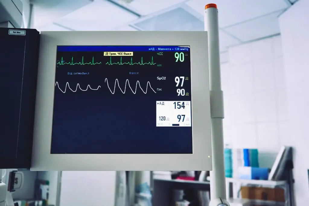 Salaries for Cardiac Monitor Technicians