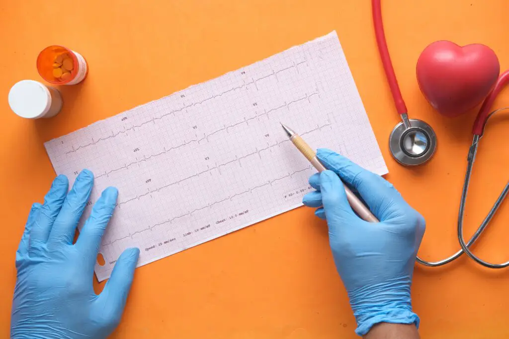 Salaries For Cardiology Residency