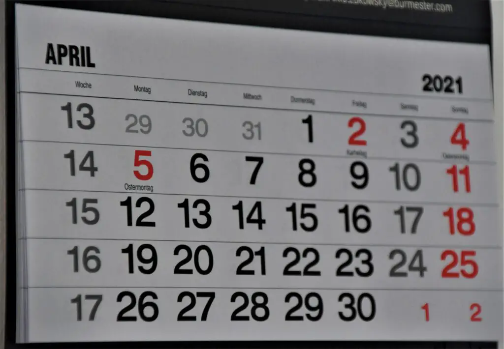 People Born On April 14 Zodiac sign, Personality, Love, Career, And Health